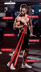 175-250LBS Yoga Multi-Purpose Thickened Heavy-Duty Elastic Band Fitness Training Resistance Stretching Band Thick Circle